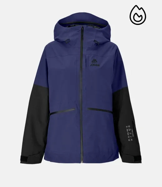 Insulated jackets Filter