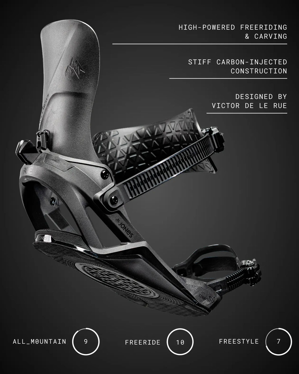 Zenith Carbon FASE® Snowboard Binding | Jones Zenith Carbon FASE® Snowboard Binding Bindings Jones Snowboards High Performance